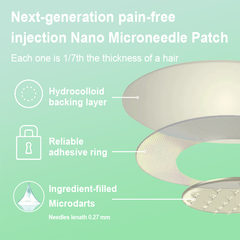 【Last Day Promotion 80% OFF🔥】NIDDK-Tirzepatide Slimming & health NANO MICRONEEDLE PATCH🇺🇸👨⚕️(Zero Pain, 24/7 Release | Lose 20lbs FAST | 90% Sugar Drop | )🔥🎁