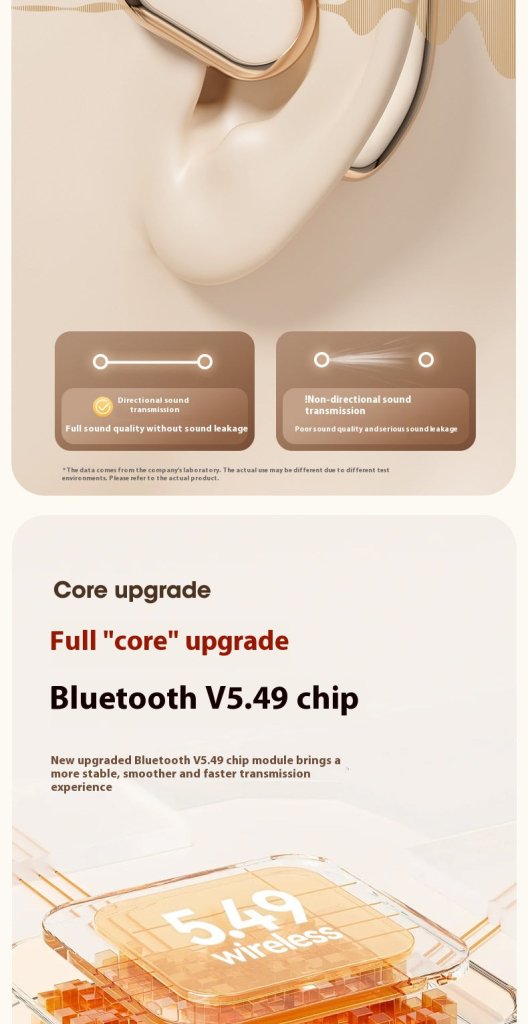 New M76 Wireless Bluetooth Headset Noise Reduction Ear-Mounted Running Sports OWS Headset Universal