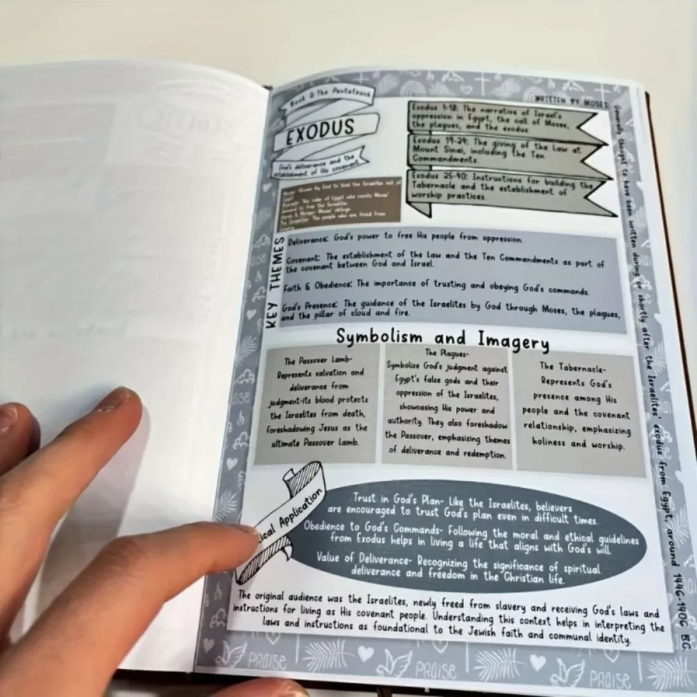 Finally Understand the Bible — Even If You’ve Felt Lost Before