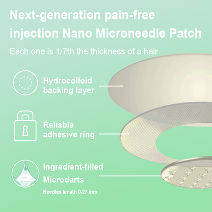 【Last Day Promotion 80% OFF🔥】NIDDK-Tirzepatide Slimming & health NANO MICRONEEDLE PATCH🇺🇸👨‍⚕️（Zero Pain, 24/7 Release | Lose 20lbs FAST | 90% Sugar Drop | ）🔥🎁