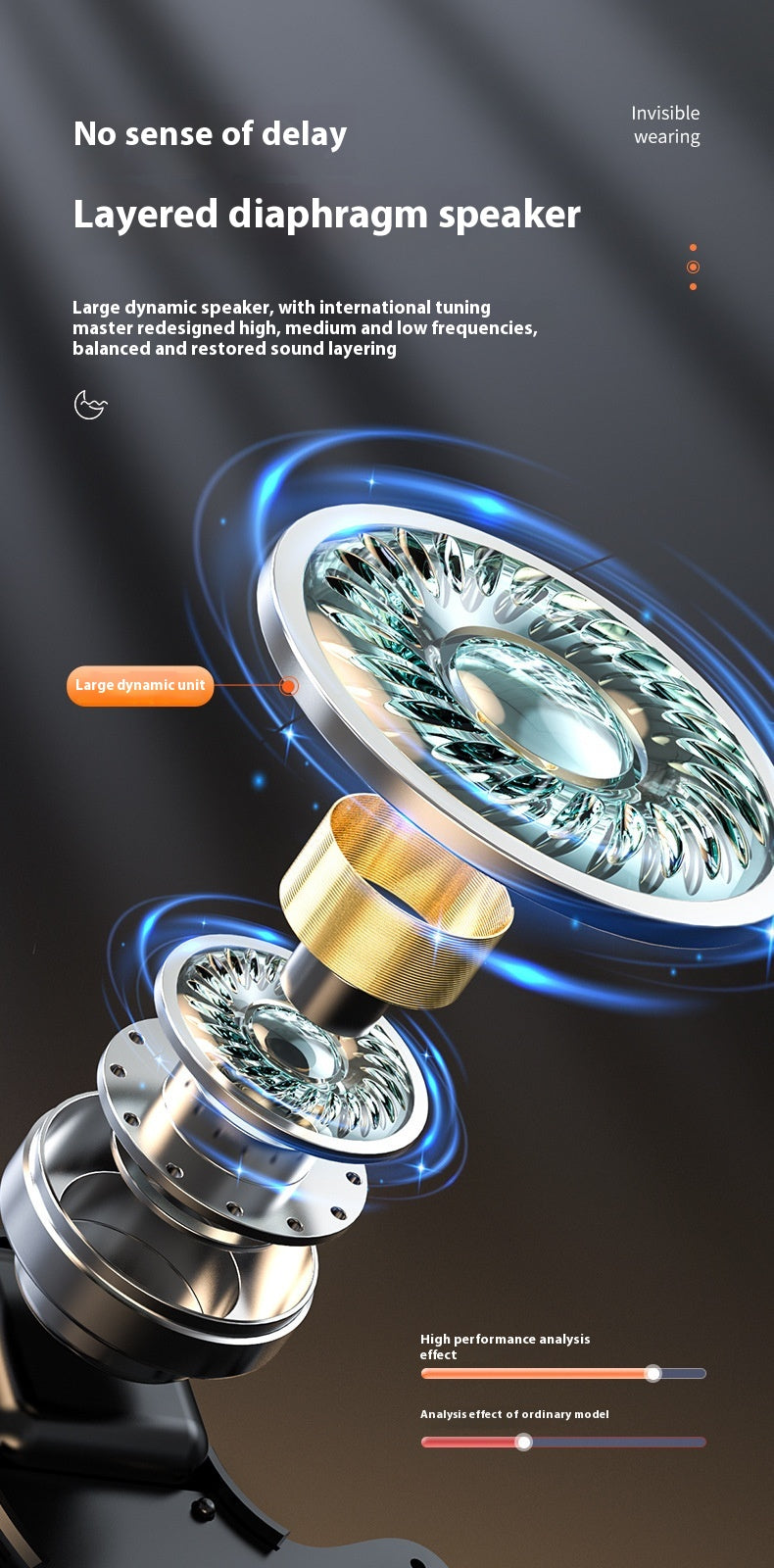 Bone conduction bluetooth sleeping headphones