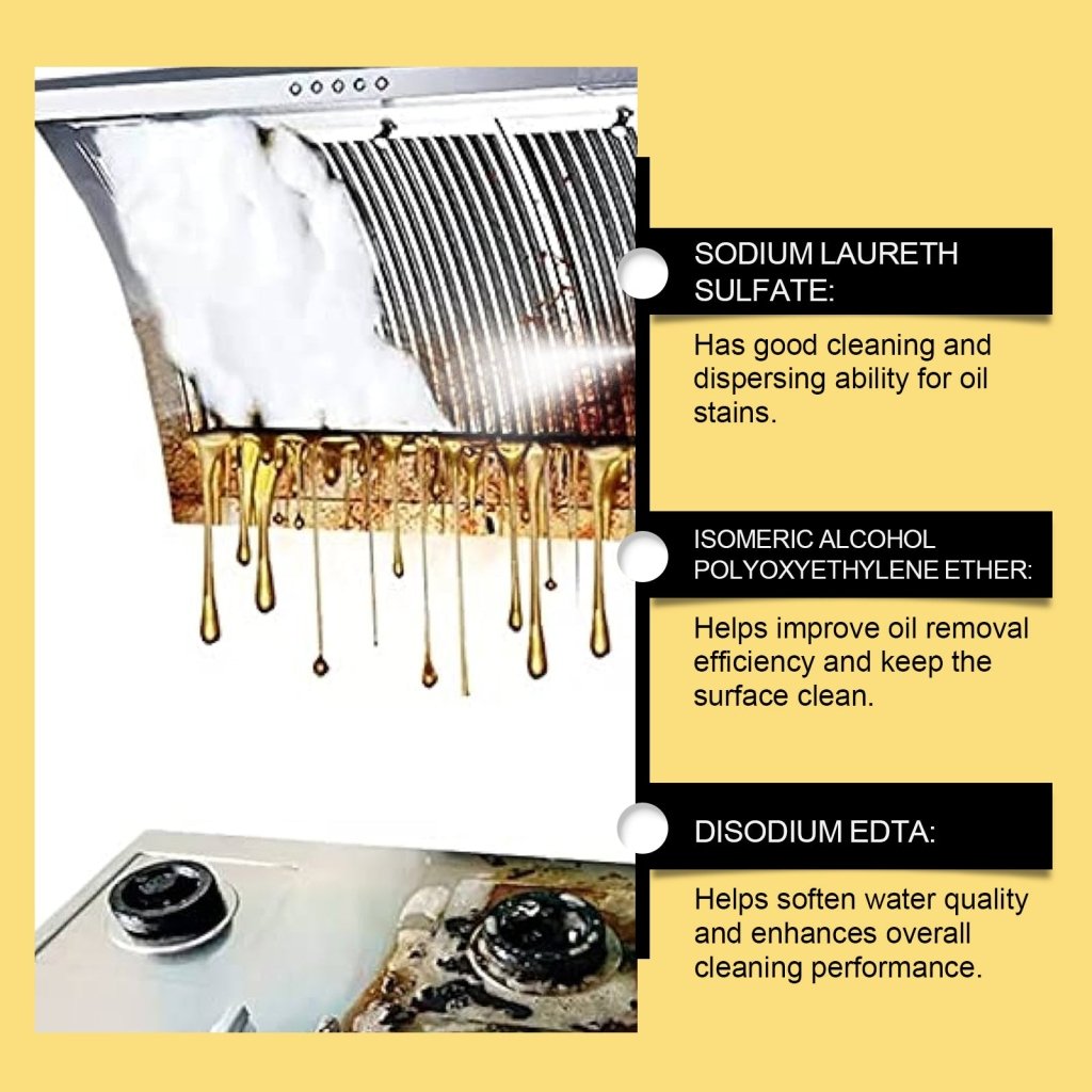 Powerful Cleaning Spray for Kitchen