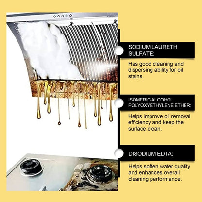 Powerful Cleaning Spray for Kitchen