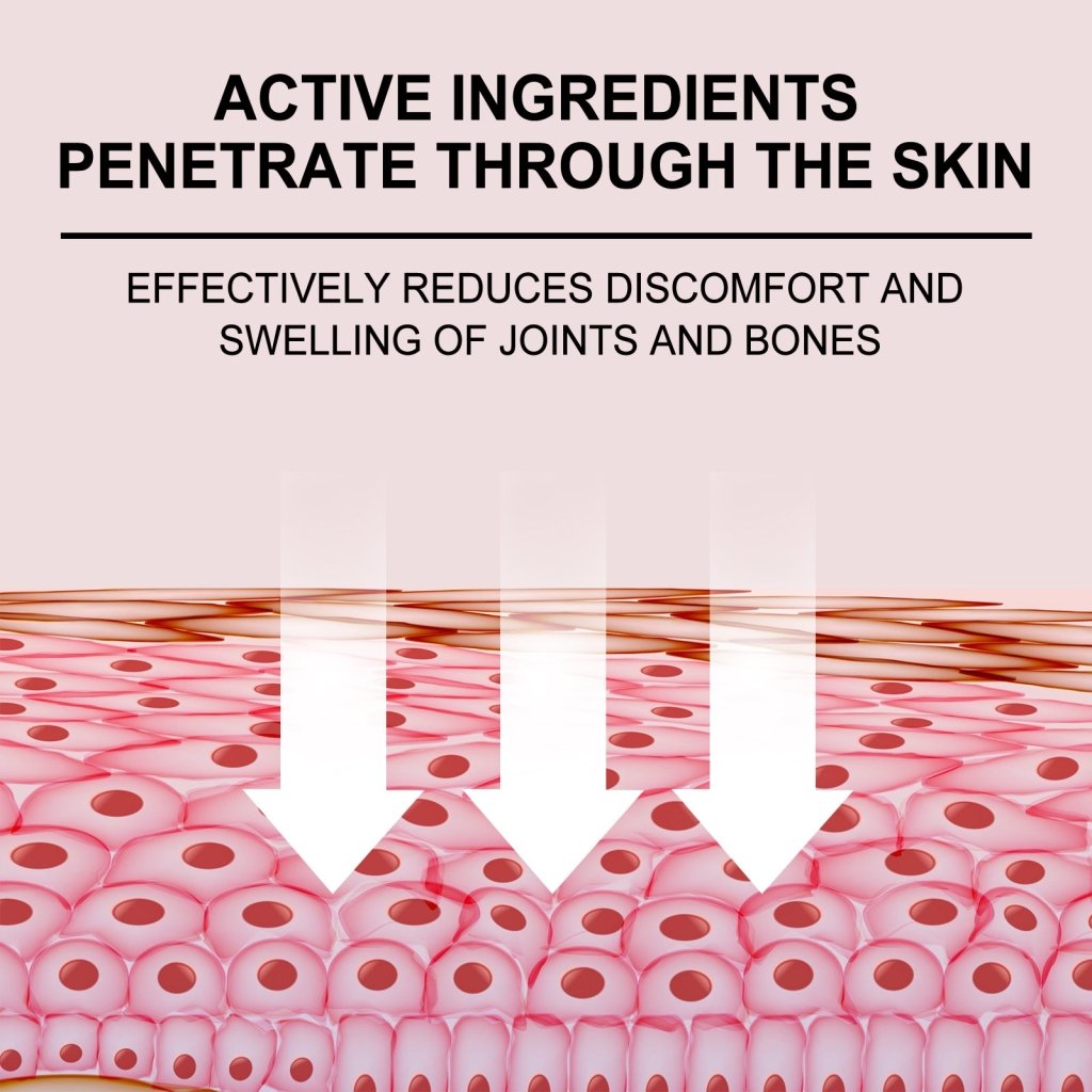 Bee Venom Joint Care Cream