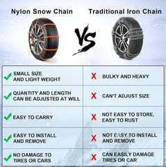 Car Wheel Anti-slip Snow Chain