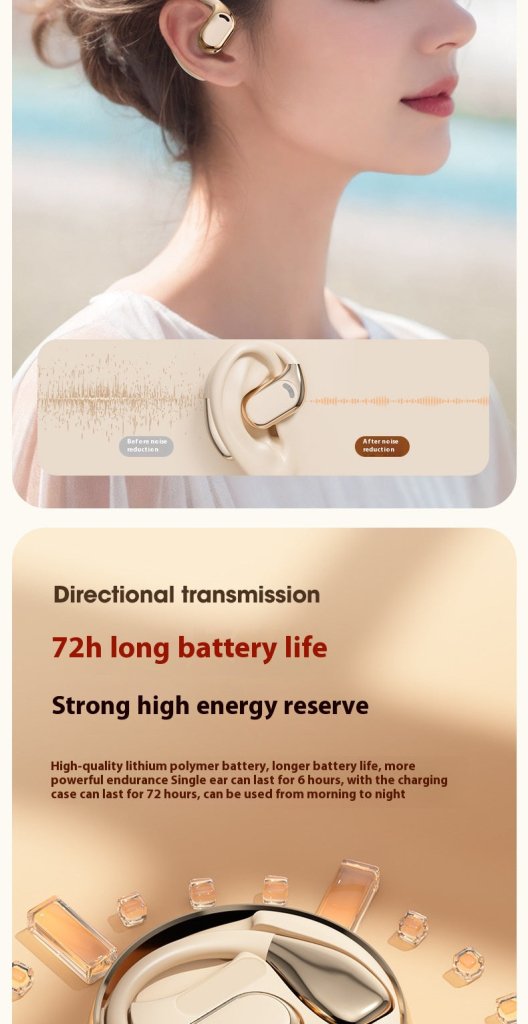 New M76 Wireless Bluetooth Headset Noise Reduction Ear-Mounted Running Sports OWS Headset Universal