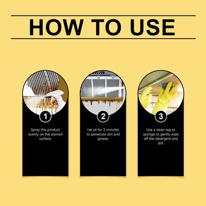 Powerful Cleaning Spray for Kitchen