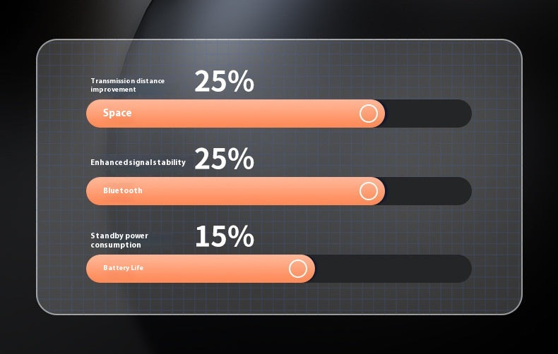 Bone conduction bluetooth sleeping headphones