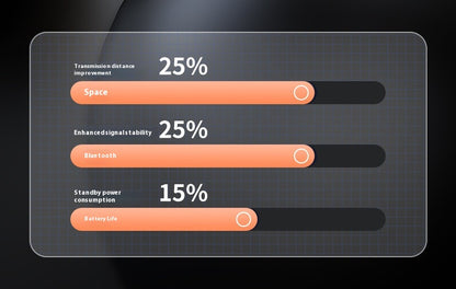 Bone conduction bluetooth sleeping headphones