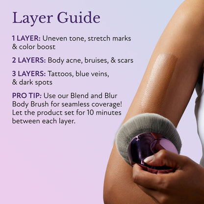 Final 3 Hours [ 70% OFF ]: Beauty Body Coverage Perfector with Brush