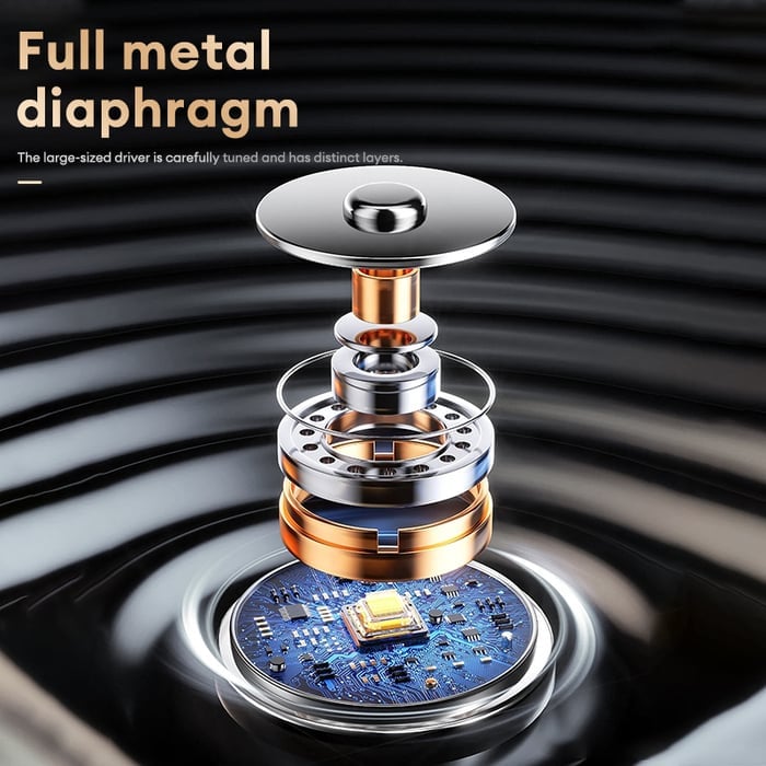 🏆LAST DAY SALE 50% OFF⏰AI Translation T26 Pro Wireless Bluetooth Earbuds.