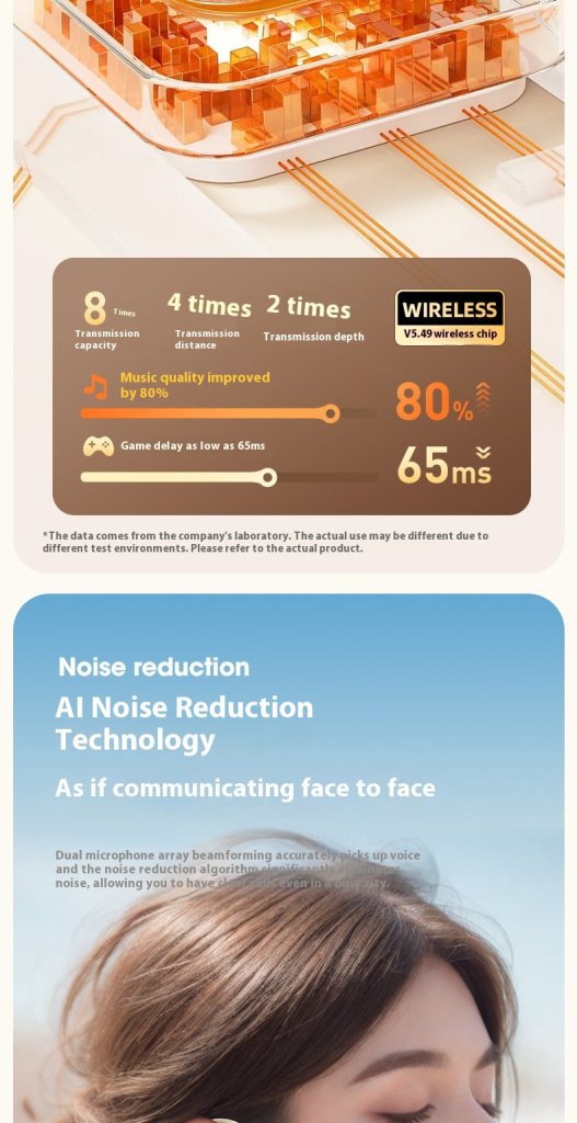 New M76 Wireless Bluetooth Headset Noise Reduction Ear-Mounted Running Sports OWS Headset Universal