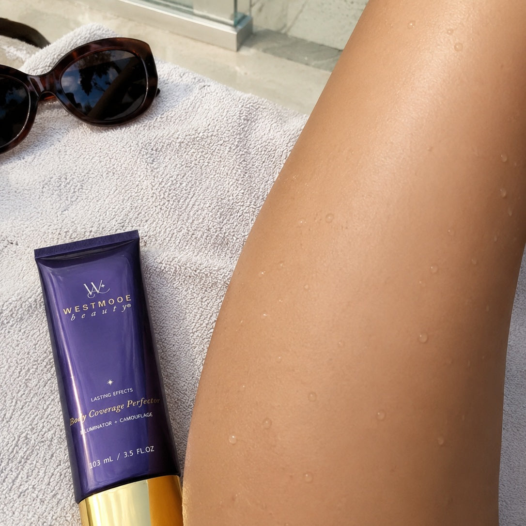 Waterproof body coverage once set product card